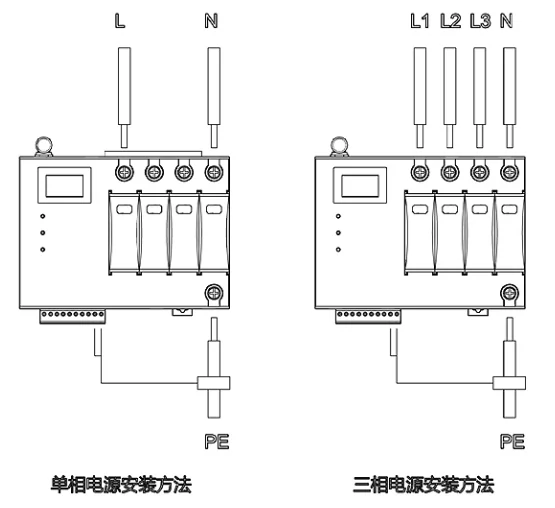 IoT Surge Protective Device 技术参数