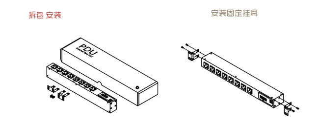 Intelligent Rack PDU with Surge Protection (iSPPDU) 技术参数