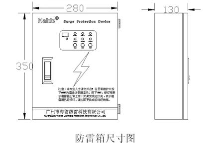 Ⅰ级B+C复合型电源防雷箱 技术参数